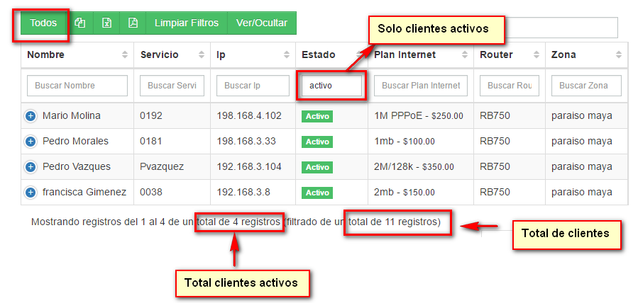 Ejemplo buscar clientes activos