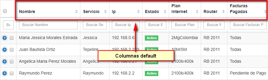 Columnas Clientes Default