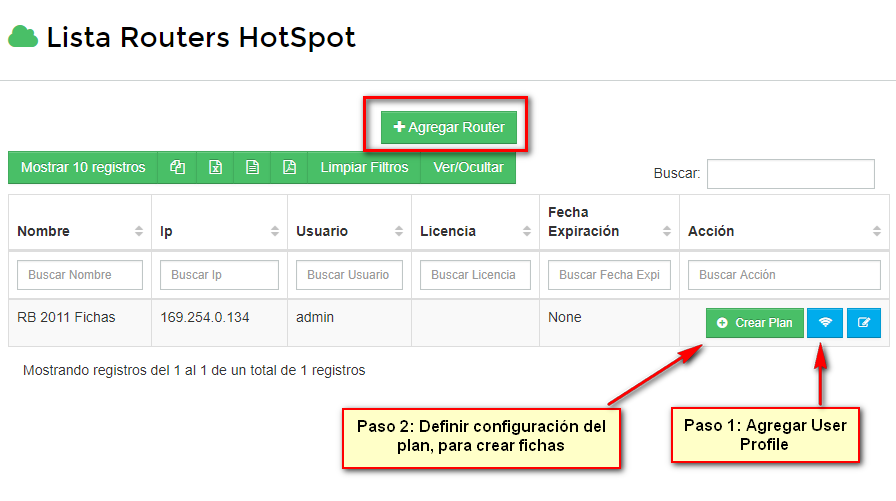 Acciones Router