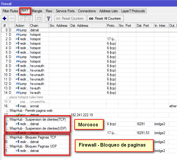 Reglas de firewall